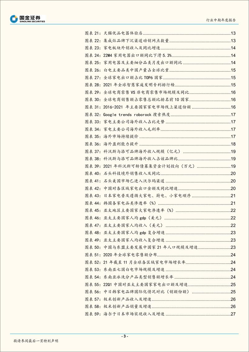 《家电行业2022年中期策略报告：精细化运营的第三消费时代，关注α的力量-20220612-国金证券-49页》 - 第4页预览图