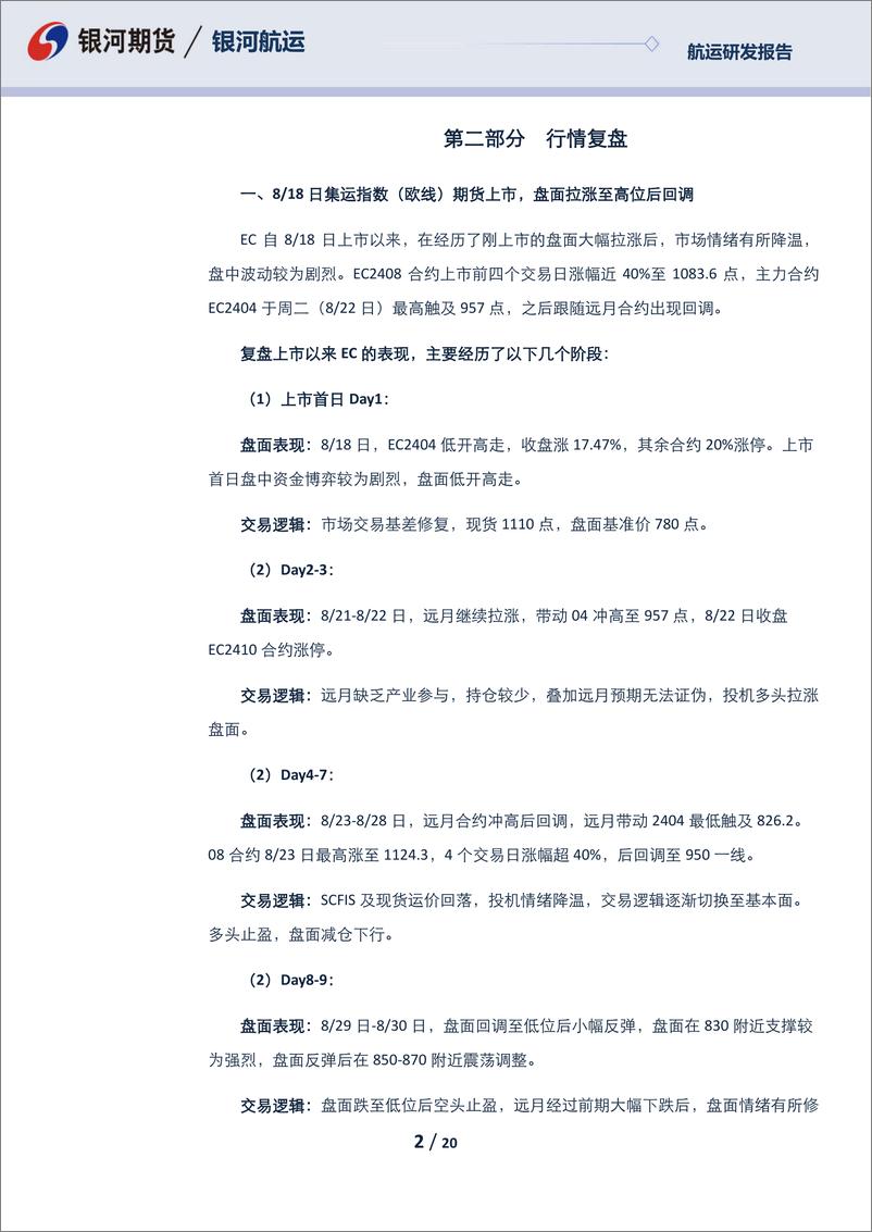 《航运月报：欧线货量旺季不旺，EC上市盘面冲高回落-20230831-银河期货-20页》 - 第3页预览图