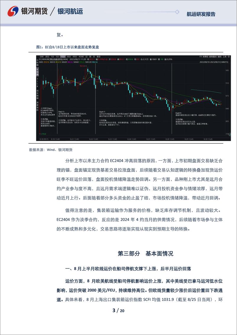 《航运月报：欧线货量旺季不旺，EC上市盘面冲高回落-20230831-银河期货-20页》 - 第4页预览图