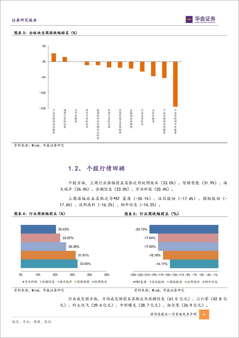 《20230219-AI大模型驱动算力加速，关于智算需求机遇》 - 第6页预览图