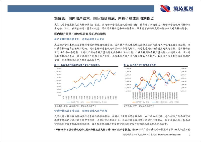 《农林牧渔行业深度报告：两个角度看糖价，行业复苏在望-20190321-信达证券-32页》 - 第6页预览图