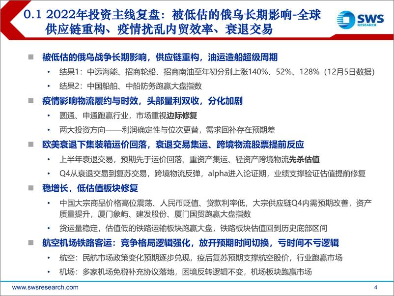 《2023年交运行业年度策略：国内疫后物流秩序重建与全球供应链重构-20221214-申万宏源-118页》 - 第5页预览图