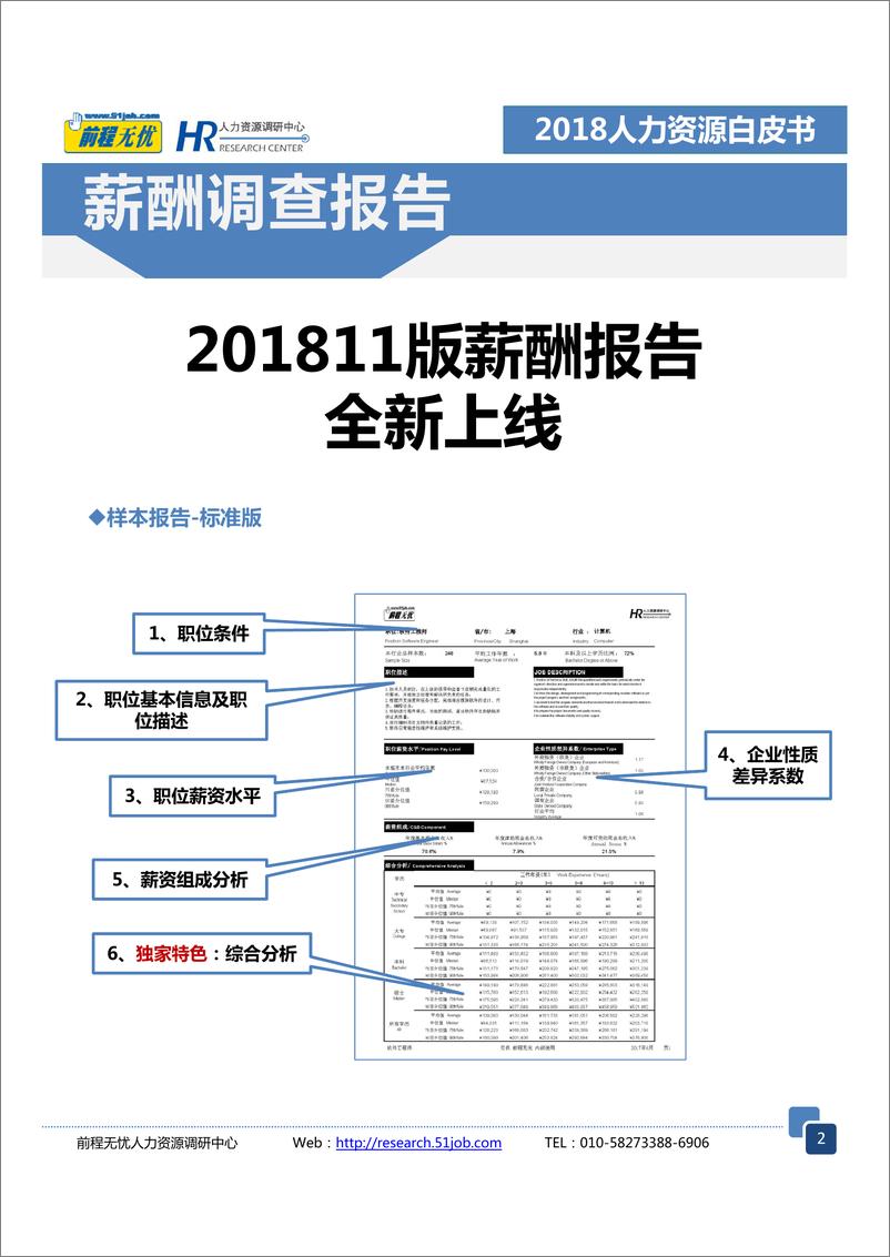 《前程无忧-2018人力资源白皮书-2019.5-38页》 - 第3页预览图