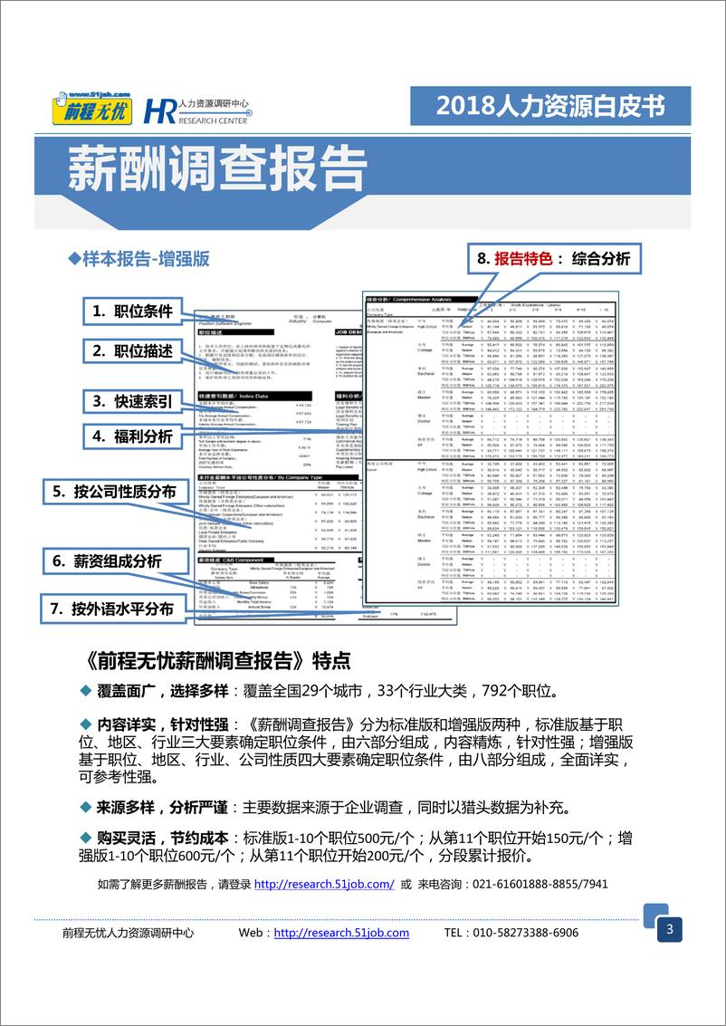 《前程无忧-2018人力资源白皮书-2019.5-38页》 - 第4页预览图