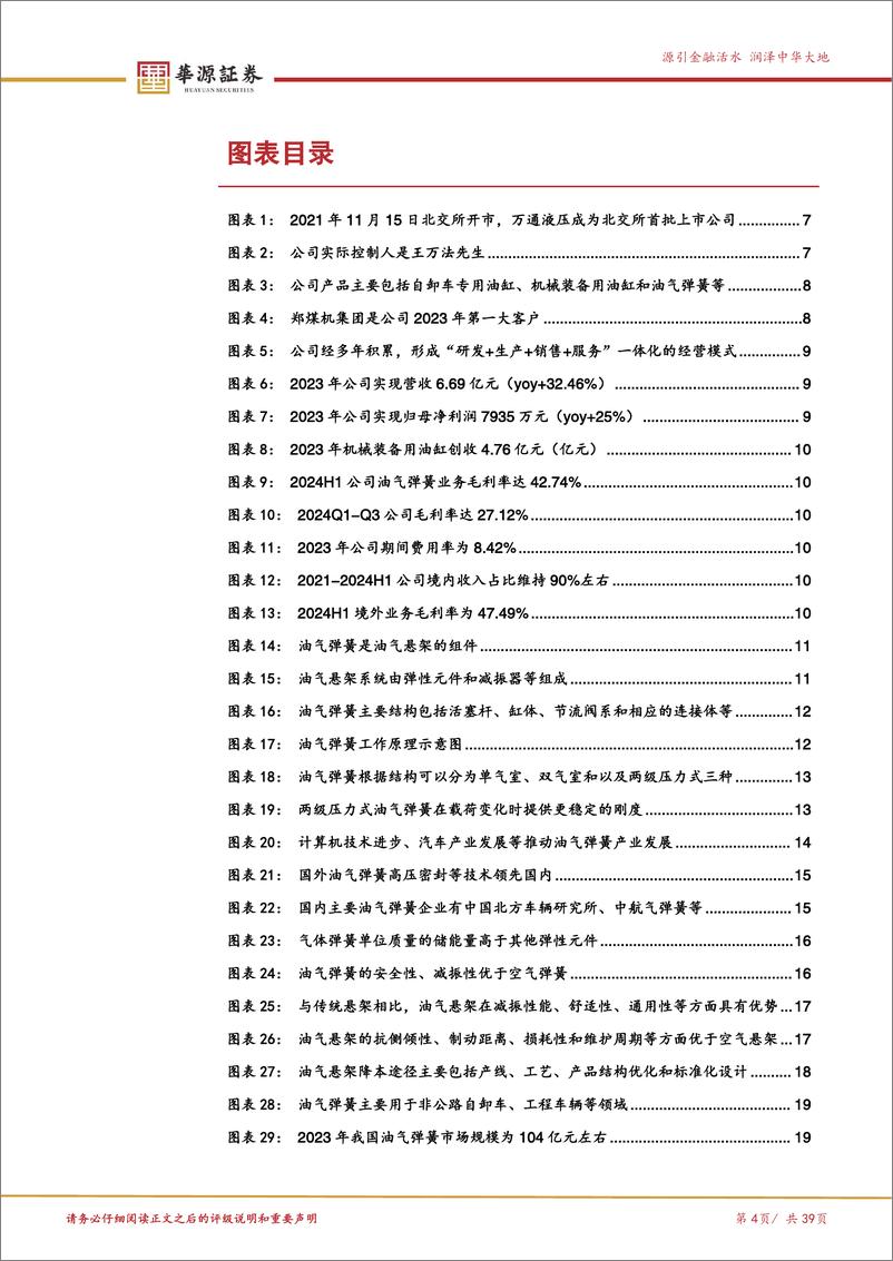 《万通液压(830839)油气弹簧领军企业，行星滚柱丝杠配套电动缸打开增长空间-250109-华源证券-39页》 - 第4页预览图