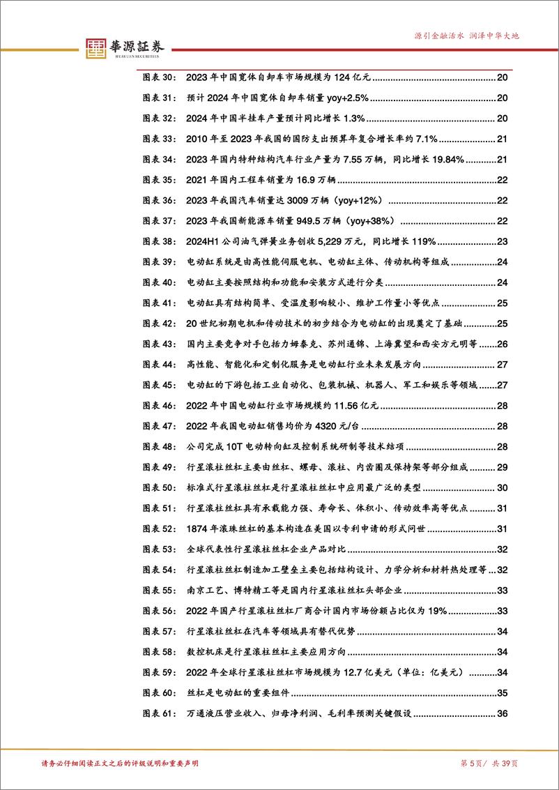 《万通液压(830839)油气弹簧领军企业，行星滚柱丝杠配套电动缸打开增长空间-250109-华源证券-39页》 - 第5页预览图