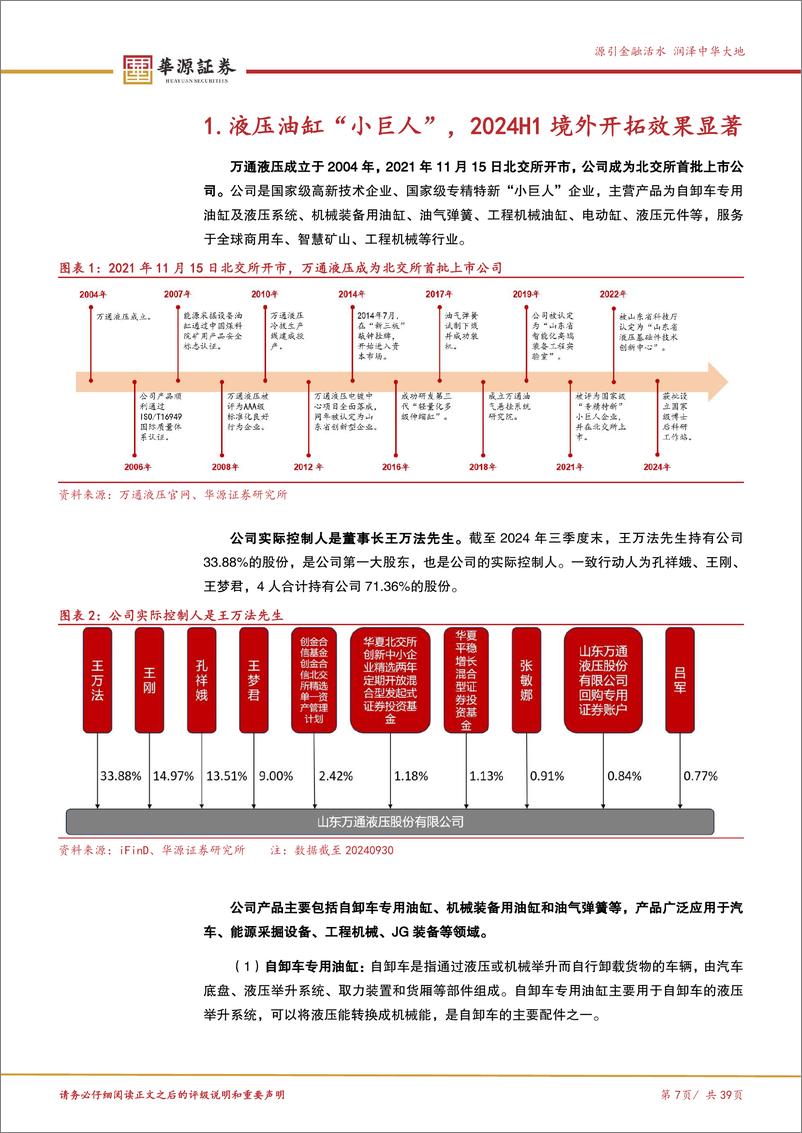 《万通液压(830839)油气弹簧领军企业，行星滚柱丝杠配套电动缸打开增长空间-250109-华源证券-39页》 - 第7页预览图