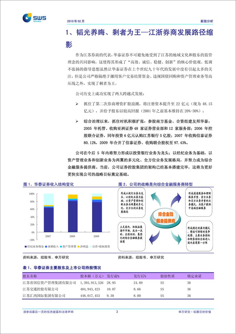 《华泰证券（申银万国）-深度报告--韬光养晦、剩者为王，合理定价25元-100226》 - 第4页预览图