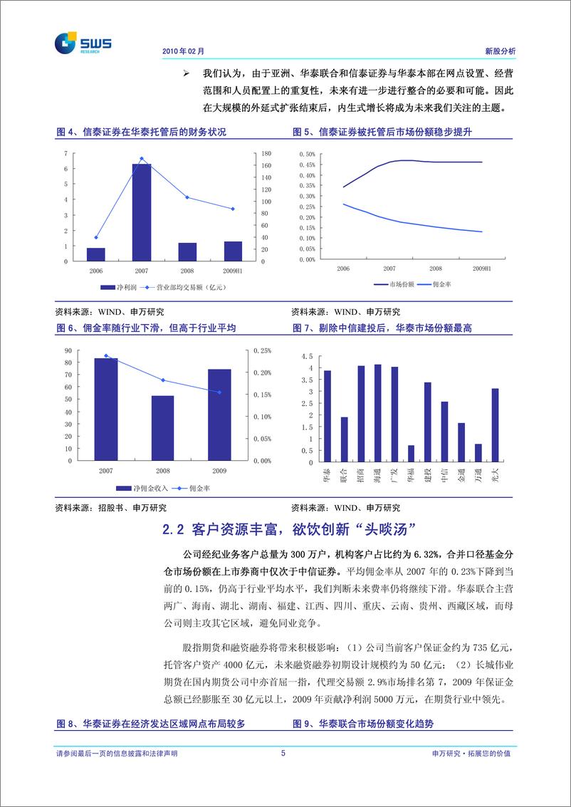 《华泰证券（申银万国）-深度报告--韬光养晦、剩者为王，合理定价25元-100226》 - 第6页预览图