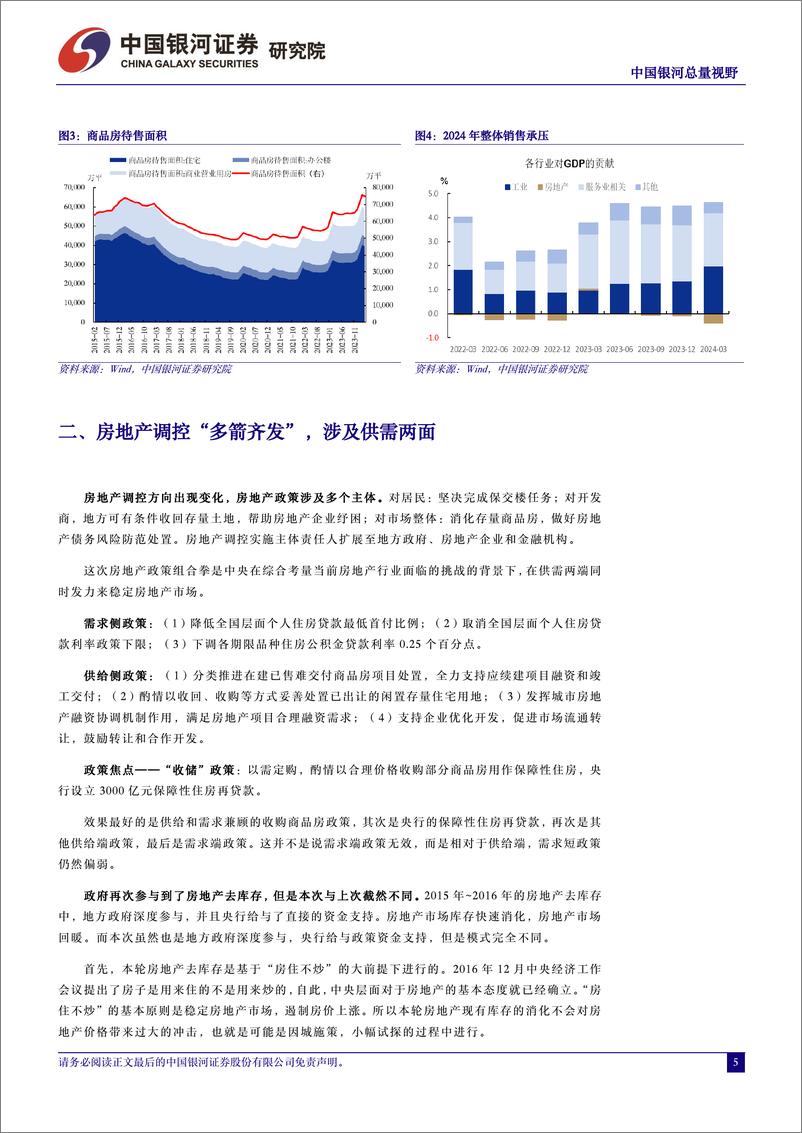 《517地产联合会议总量解读：以时间换空间，加快探索房地产新发展模式-240518-银河证券-19页》 - 第5页预览图