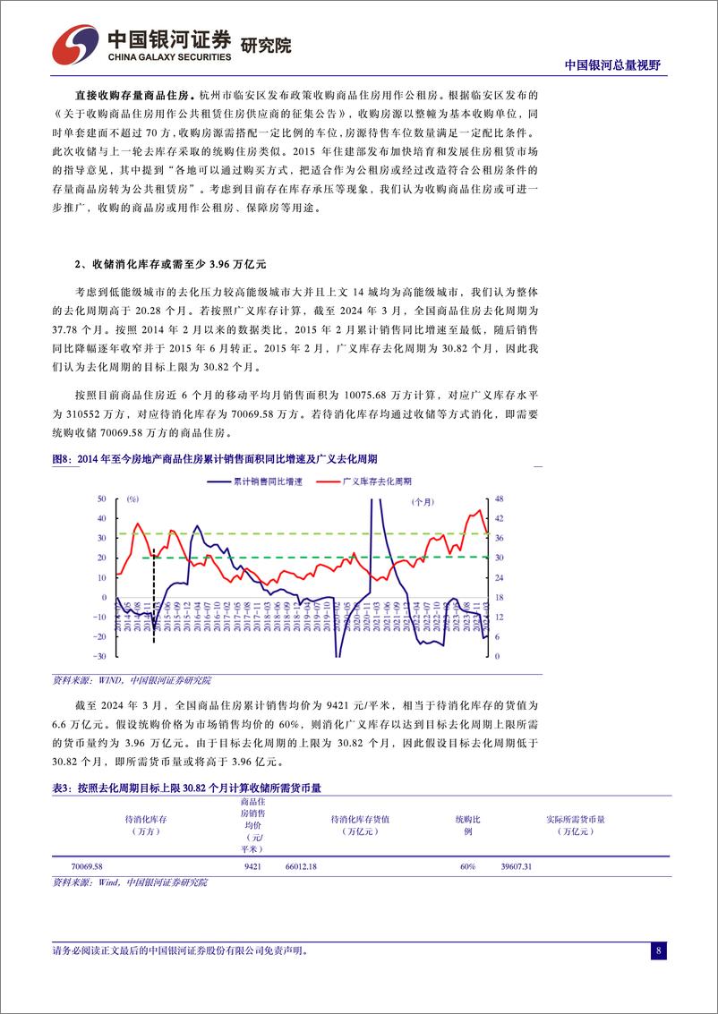 《517地产联合会议总量解读：以时间换空间，加快探索房地产新发展模式-240518-银河证券-19页》 - 第8页预览图