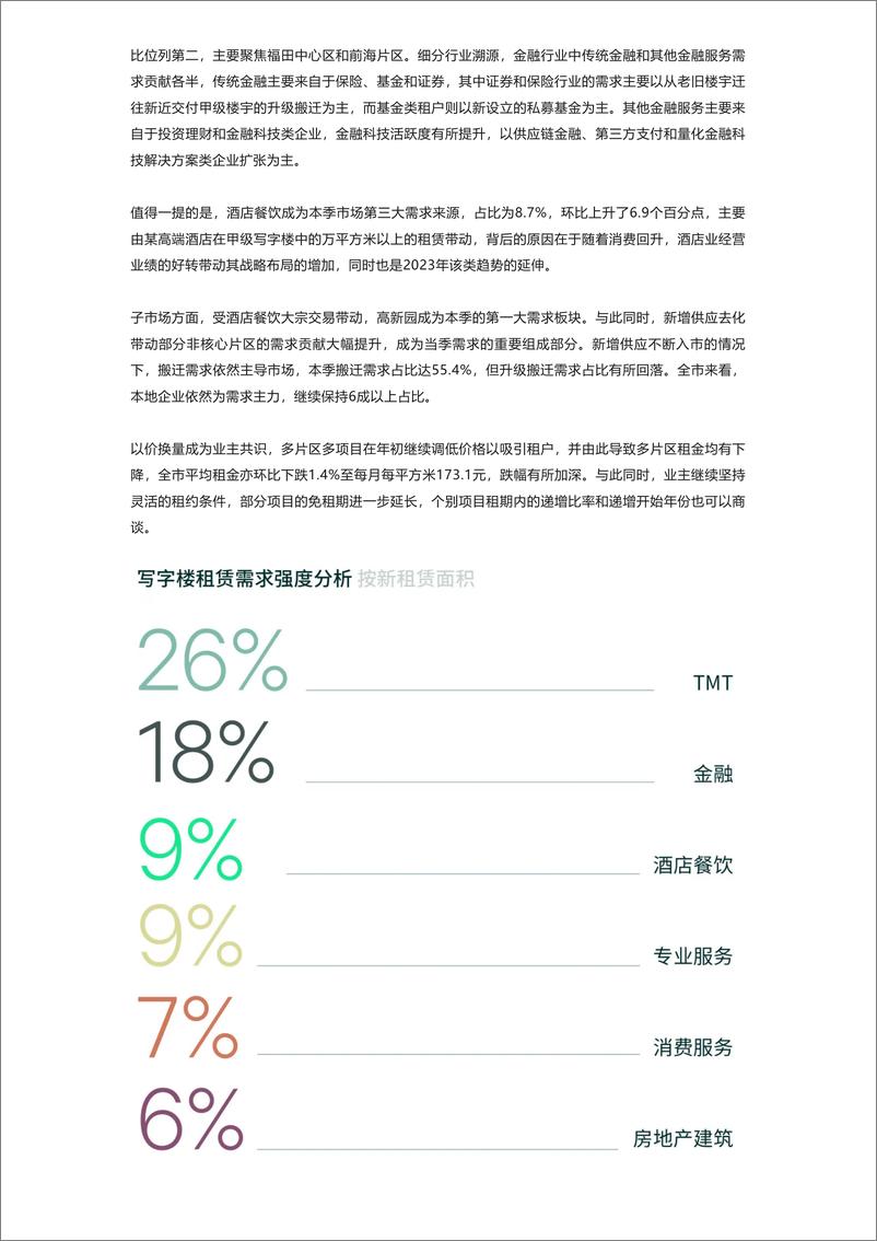 《2024年第一季度深圳房地产市场回顾与展望报告》 - 第3页预览图