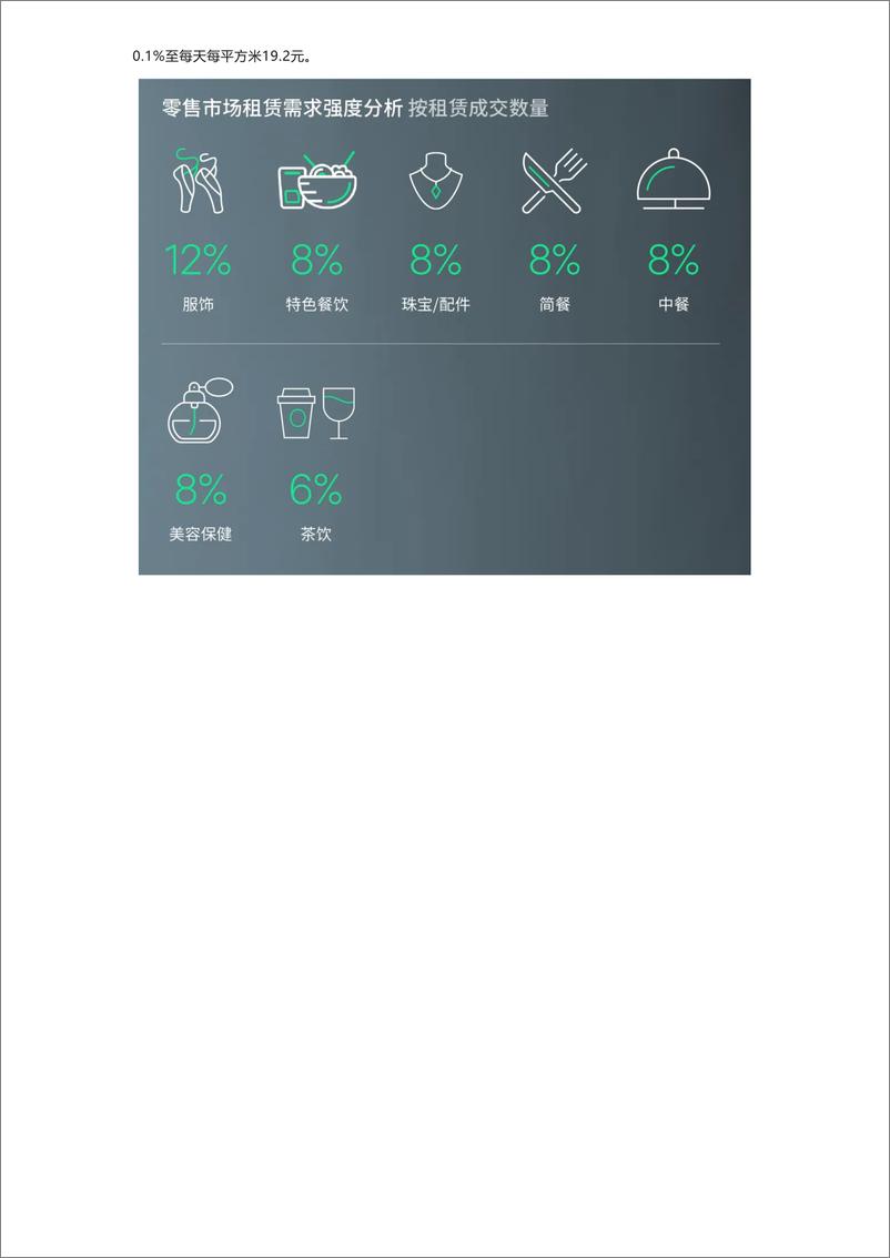 《2024年第一季度深圳房地产市场回顾与展望报告》 - 第7页预览图