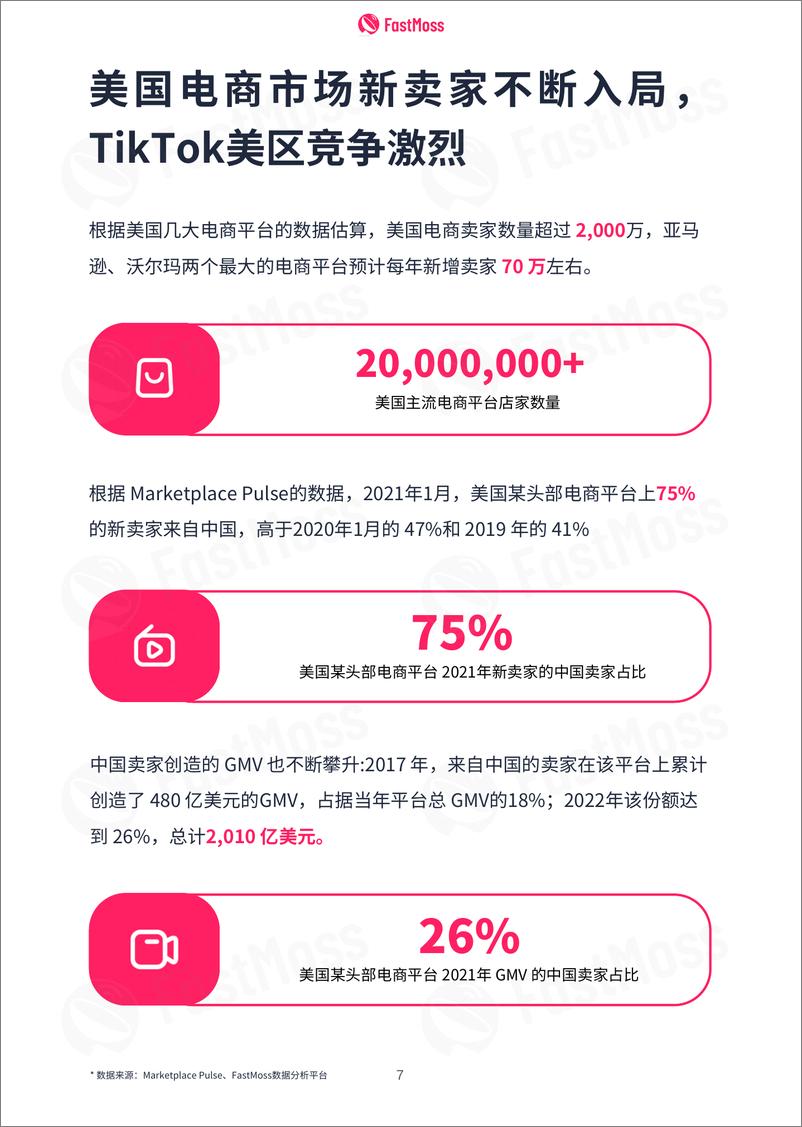 《2024上半年TikTok生态发展白皮书》 - 第7页预览图