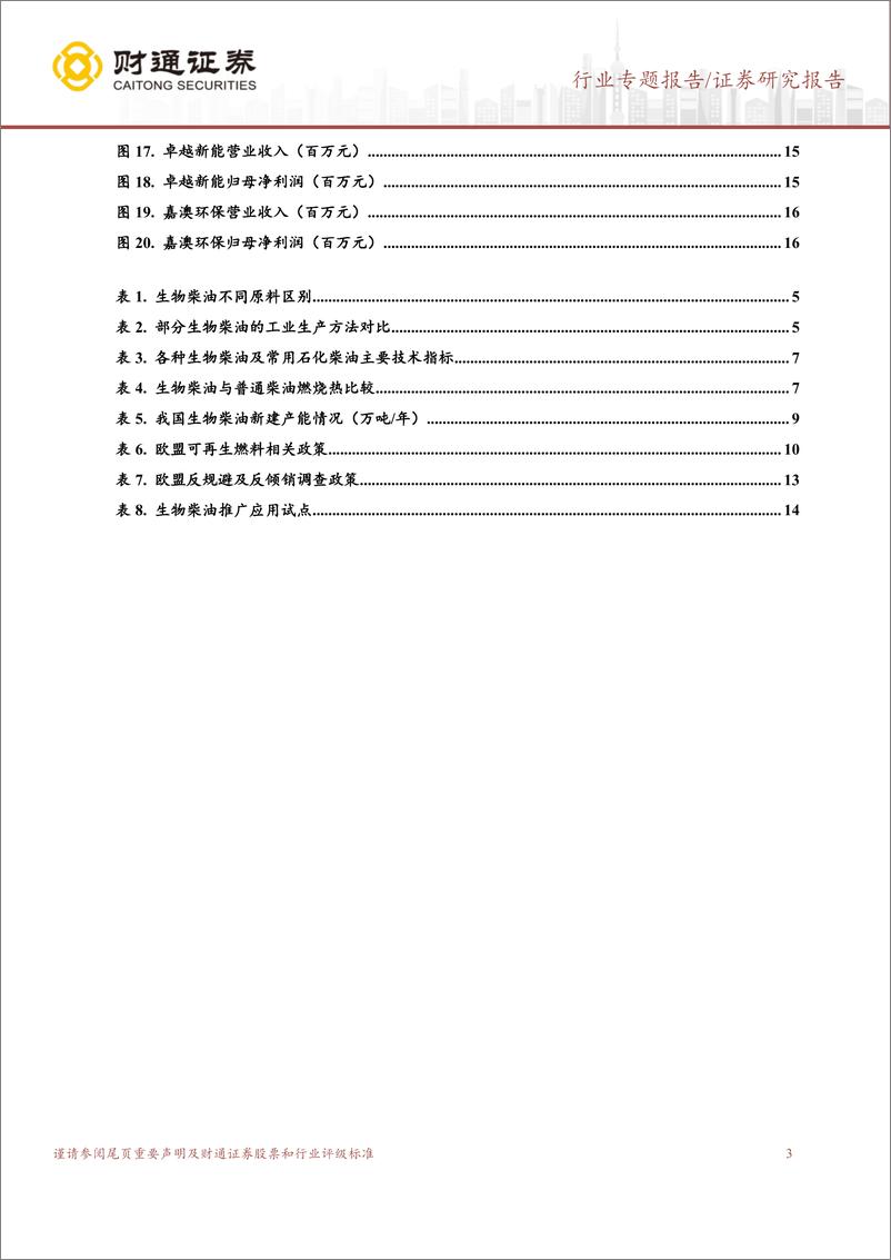 《生物柴油行业专题报告：静待反倾销落地，生物柴油出口确定性增强-240708-财通证券-17页》 - 第3页预览图