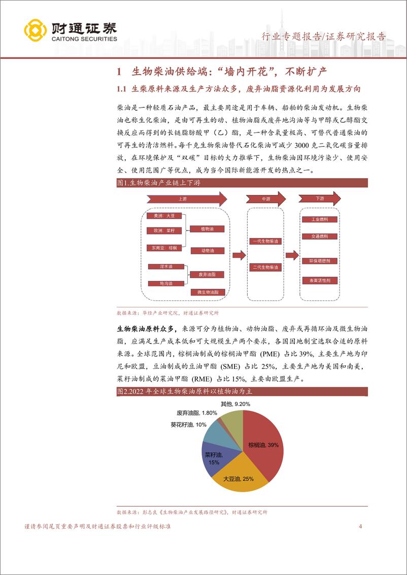 《生物柴油行业专题报告：静待反倾销落地，生物柴油出口确定性增强-240708-财通证券-17页》 - 第4页预览图