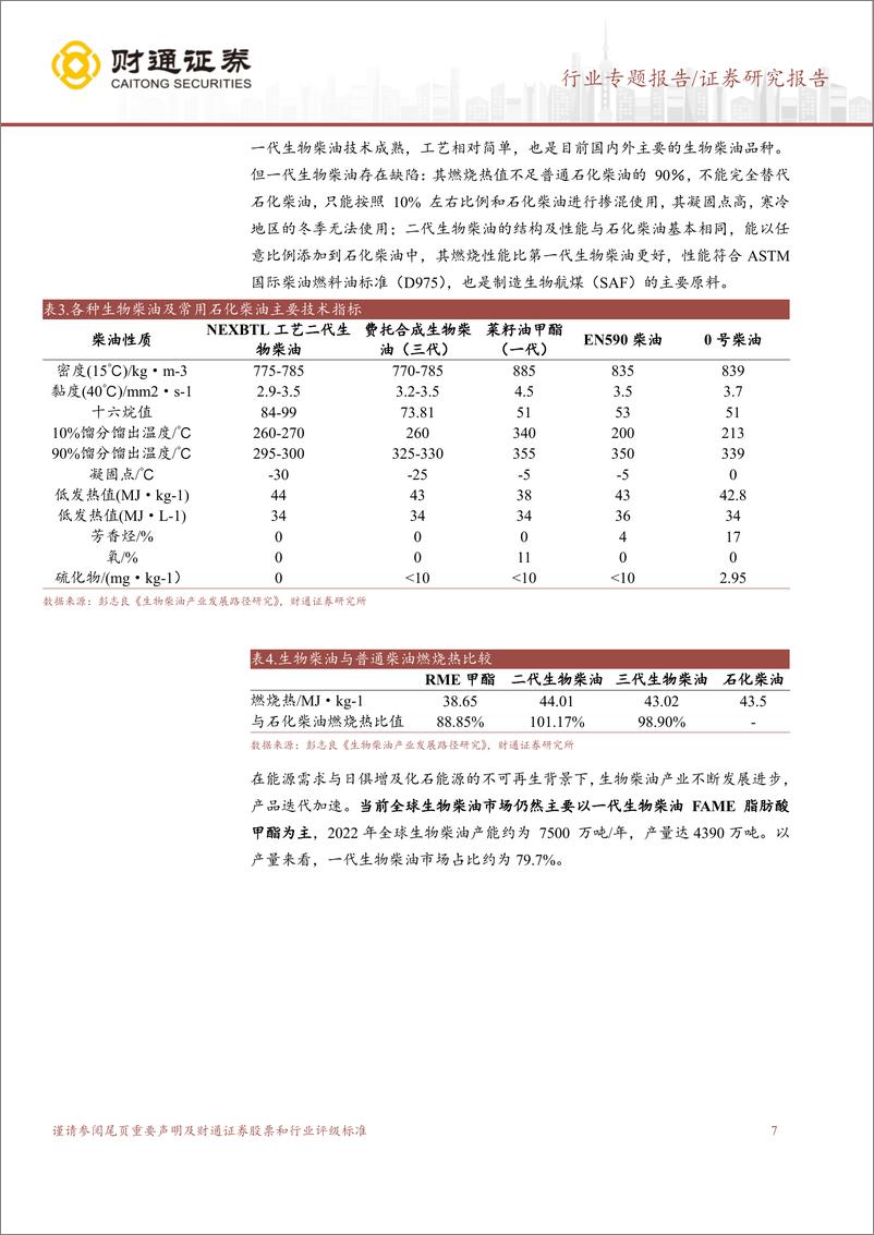 《生物柴油行业专题报告：静待反倾销落地，生物柴油出口确定性增强-240708-财通证券-17页》 - 第7页预览图