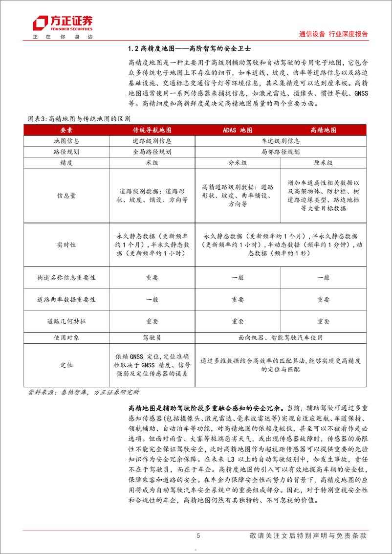 《通信设备行业深度报告—智能驾驶系列报告之二：高精度地图—高阶智驾下安全性凸显》 - 第5页预览图