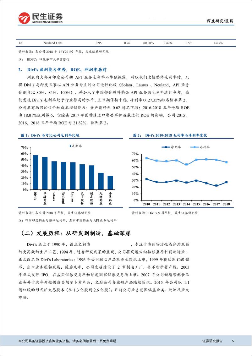 《医药行业：特色原料药行业系列研究，高ROE的印度API公司给我们的启示-20200525-民生证券-28页》 - 第6页预览图