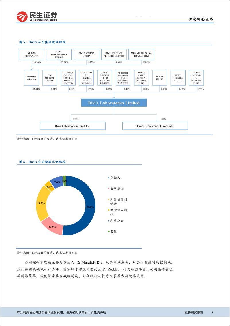 《医药行业：特色原料药行业系列研究，高ROE的印度API公司给我们的启示-20200525-民生证券-28页》 - 第8页预览图