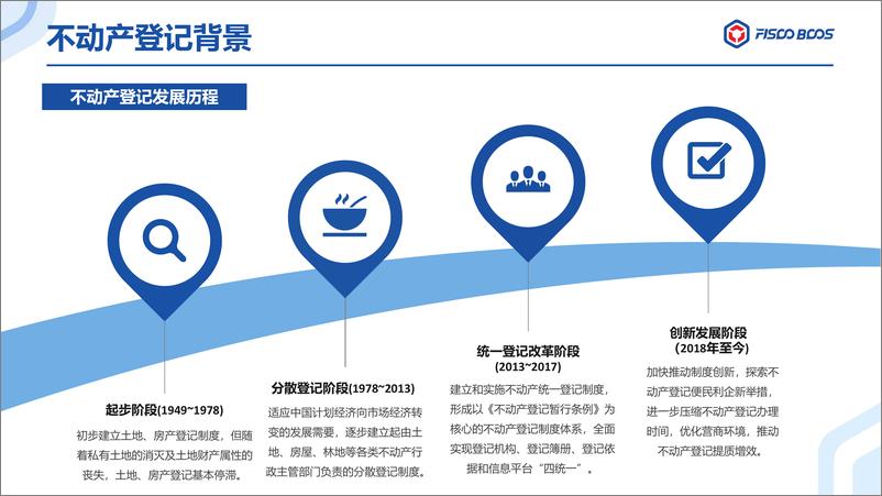 《区块链+不动产登记》 - 第6页预览图