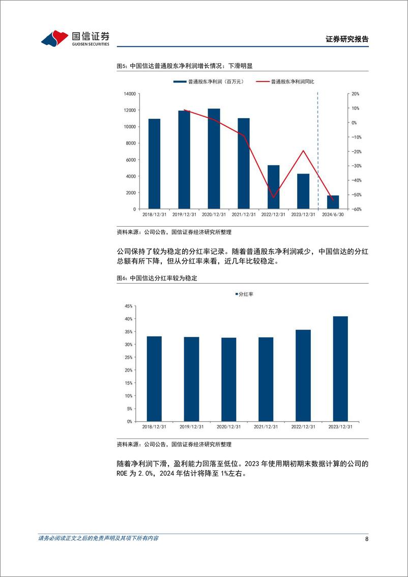 《中国信达(01359.HK)受益经济复苏，业绩筑底-250220-国信证券-30页》 - 第8页预览图