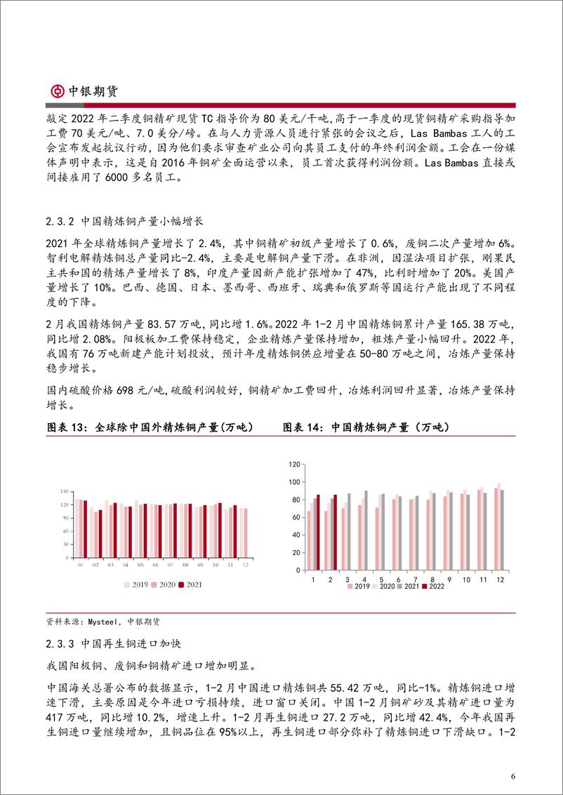 《有色季报：宏观扰动加剧，金属保持强势-20220401-中银国际期货-19页》 - 第7页预览图