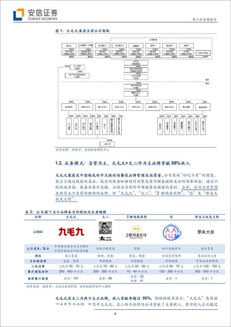 《全市场消费行业市场策略报告：九毛九中式快时尚餐饮拟在港股上市，单品牌翻座率高过海底捞-20190910-安信证券-20页》 - 第7页预览图