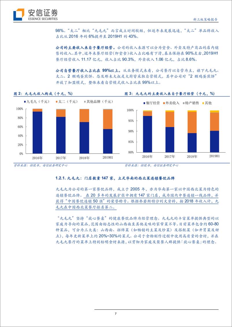 《全市场消费行业市场策略报告：九毛九中式快时尚餐饮拟在港股上市，单品牌翻座率高过海底捞-20190910-安信证券-20页》 - 第8页预览图