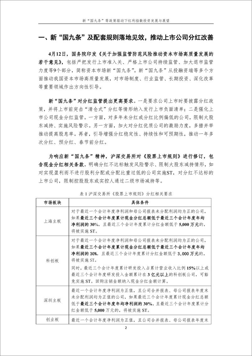 《新国九条等政策驱动下红利指数投资发展与展望-16页》 - 第2页预览图