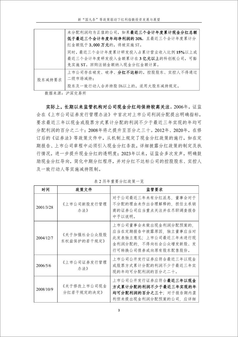 《新国九条等政策驱动下红利指数投资发展与展望-16页》 - 第3页预览图