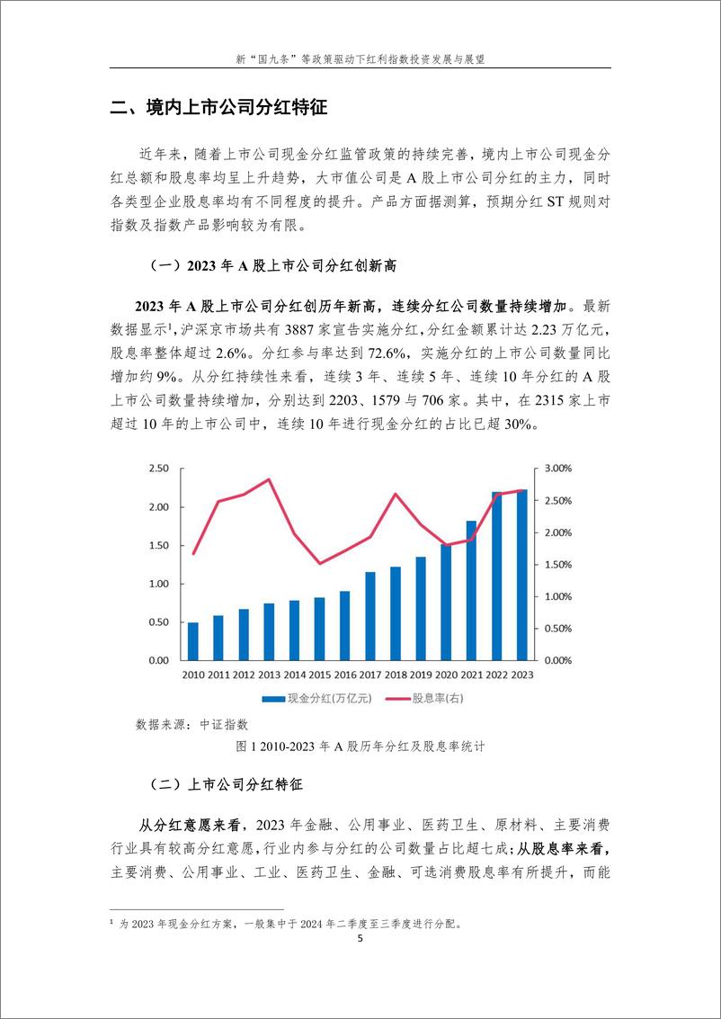 《新国九条等政策驱动下红利指数投资发展与展望-16页》 - 第5页预览图