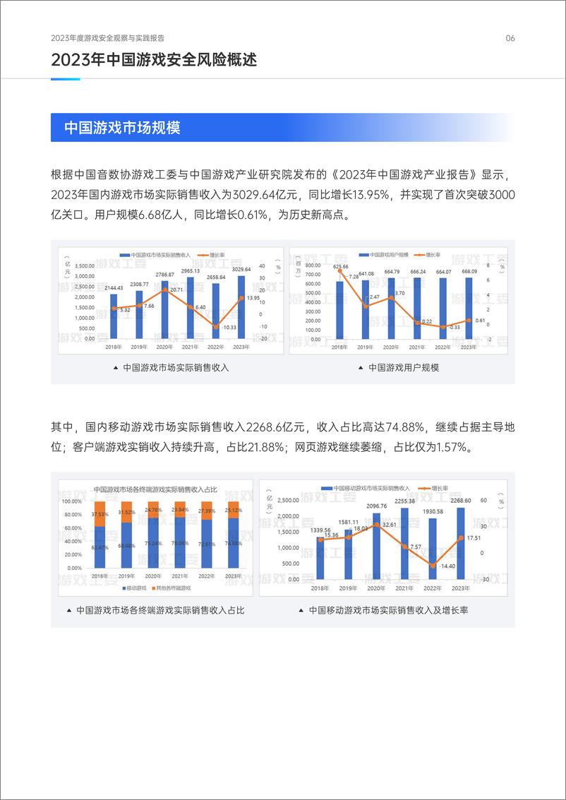 《2023年度游戏安全观察与实践报告白皮书-网易易盾》 - 第7页预览图