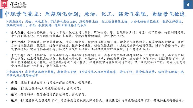 《中观景气纵览第15期：疫情冲击，景气整体继续回落-20220526-华安证券-59页》 - 第5页预览图