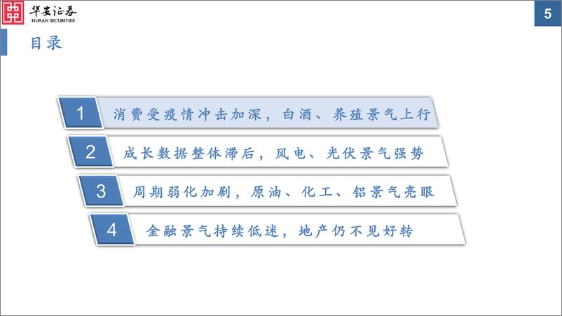 《中观景气纵览第15期：疫情冲击，景气整体继续回落-20220526-华安证券-59页》 - 第6页预览图