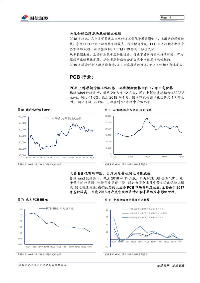 《电子行业1月份投资策略：守正出奇、寻找业务边际改善公司-20190116-国信证券-14页》 - 第5页预览图