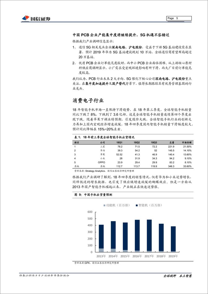 《电子行业1月份投资策略：守正出奇、寻找业务边际改善公司-20190116-国信证券-14页》 - 第6页预览图