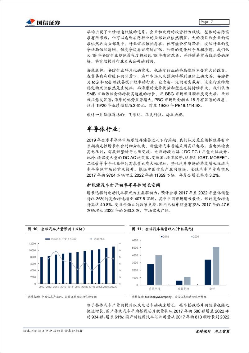 《电子行业1月份投资策略：守正出奇、寻找业务边际改善公司-20190116-国信证券-14页》 - 第8页预览图