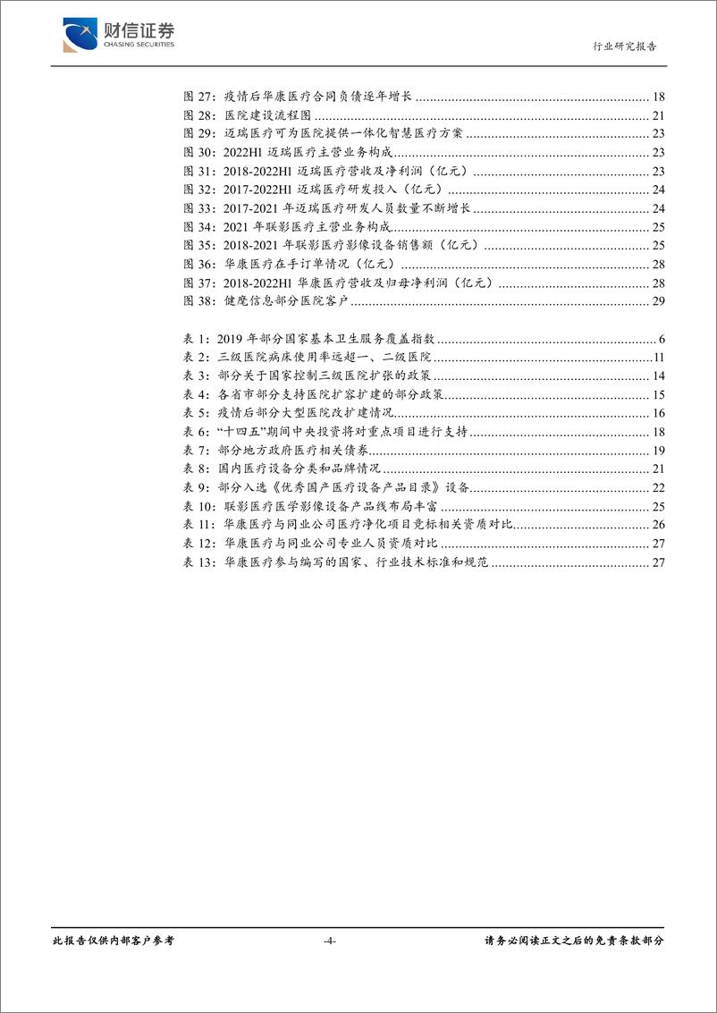 《医疗器械行业：医疗新基建，高景气，新机遇-20221015-财信证券-30页》 - 第5页预览图