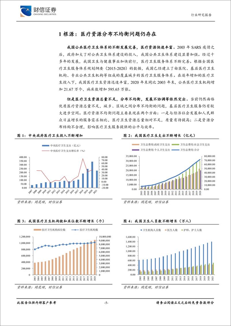 《医疗器械行业：医疗新基建，高景气，新机遇-20221015-财信证券-30页》 - 第6页预览图