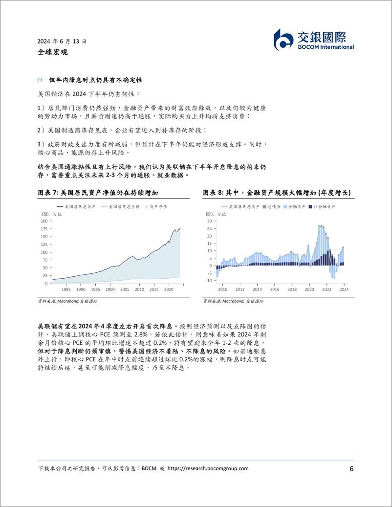 《全球流动性风向标系列(十二)，6月美联储FOMC会议点评：谨慎应对，降息还需等待-240613-交银国际-10页》 - 第6页预览图