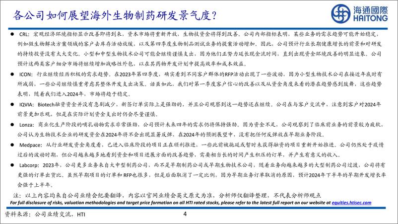 《医疗行业海外CXO龙头23年报总结：海外研发需求企稳，关注不同细分赛道的分化趋势-240311-海通国际-33页》 - 第4页预览图