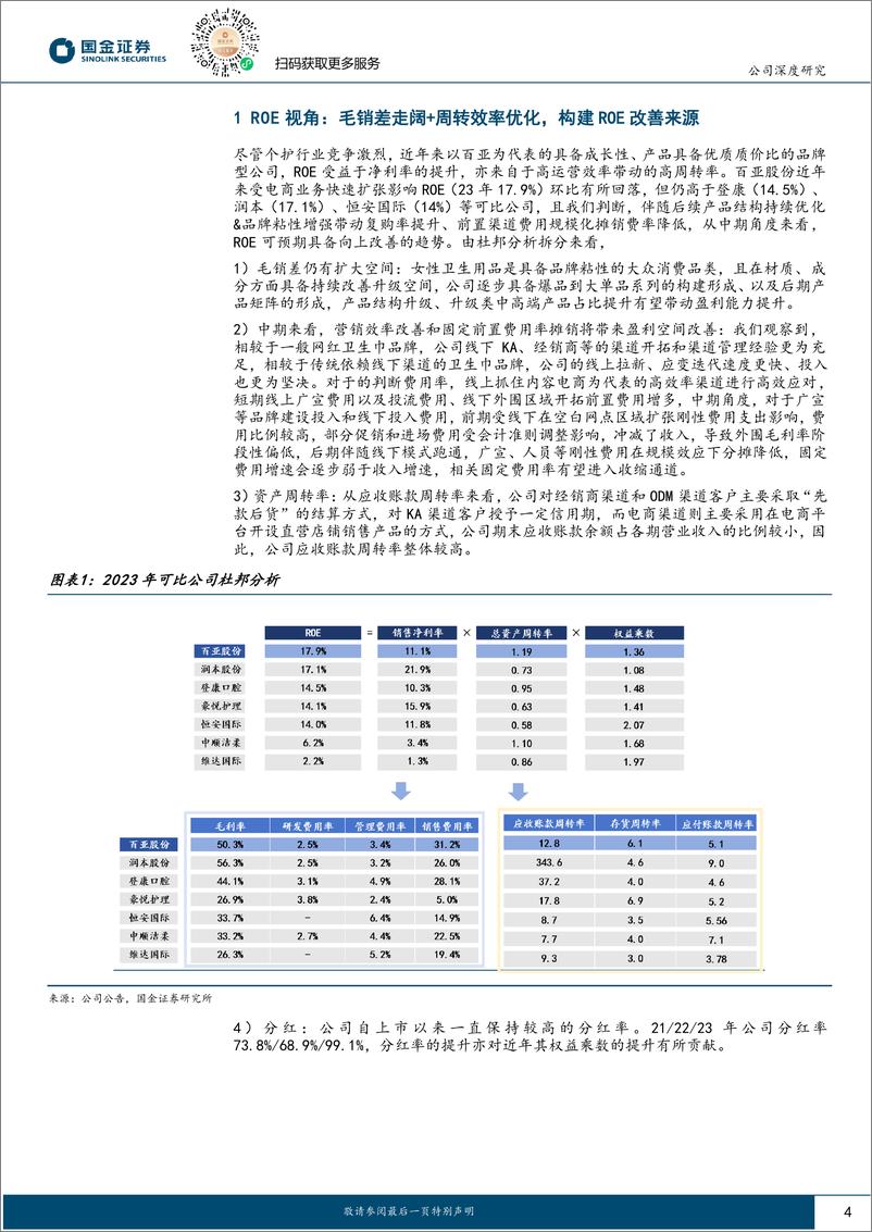 《百亚股份(003006)高ROE解析系列：大单品创新为翼，外围开拓释放新空间-240724-国金证券-23页》 - 第4页预览图