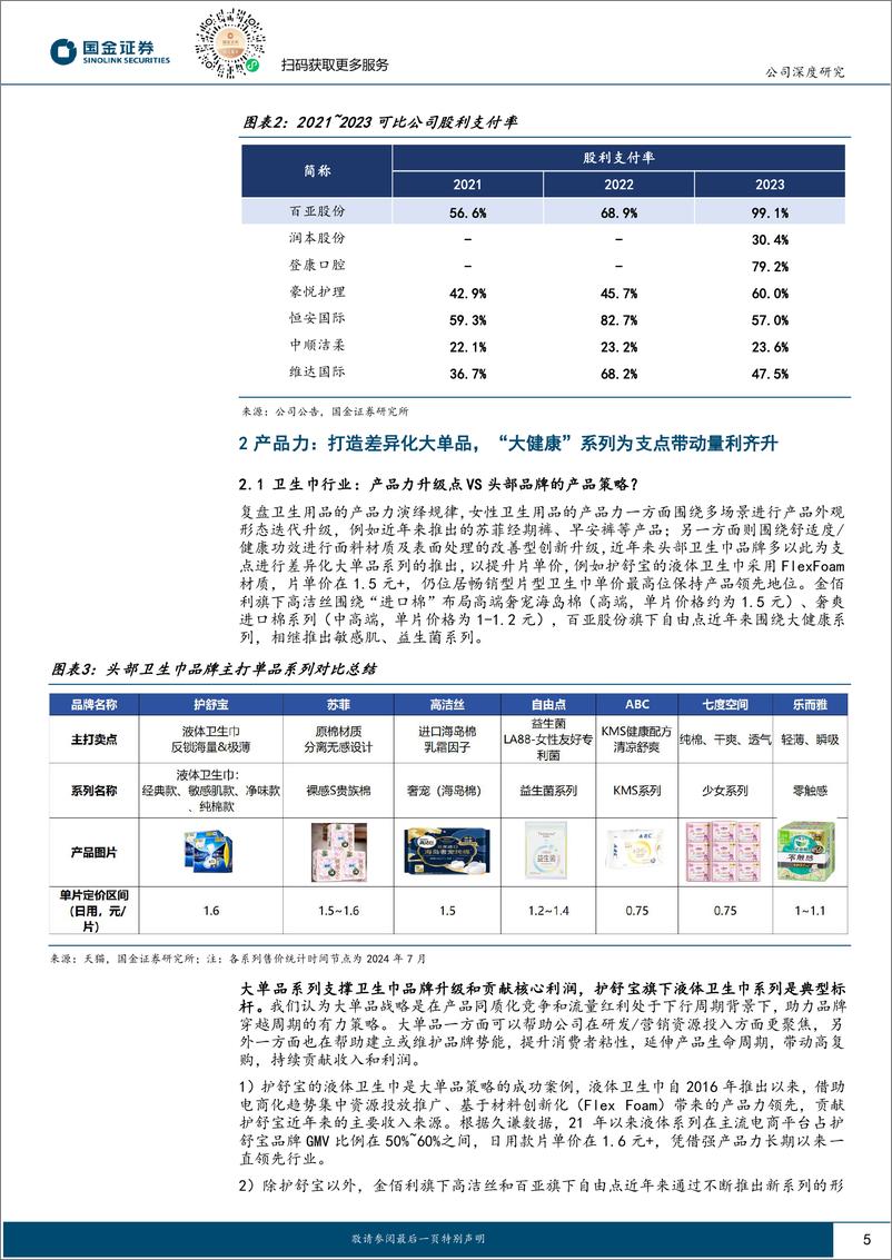 《百亚股份(003006)高ROE解析系列：大单品创新为翼，外围开拓释放新空间-240724-国金证券-23页》 - 第5页预览图