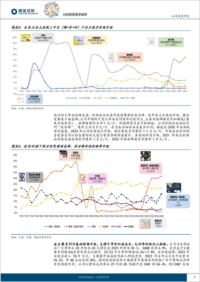 《百亚股份(003006)高ROE解析系列：大单品创新为翼，外围开拓释放新空间-240724-国金证券-23页》 - 第7页预览图