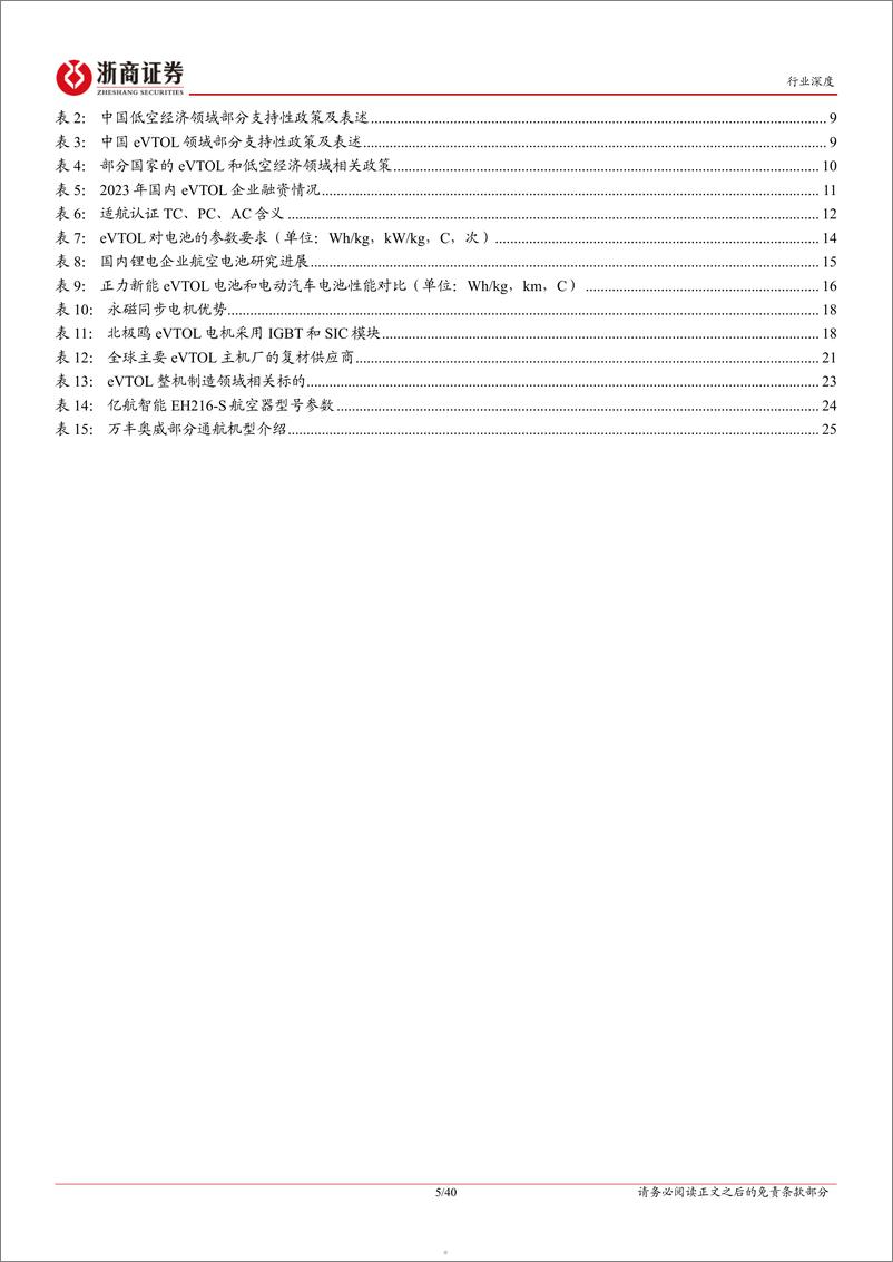 《低空经济行业深度报告—载人航空序幕拉开，eVTOL飞向都市天际线》 - 第5页预览图