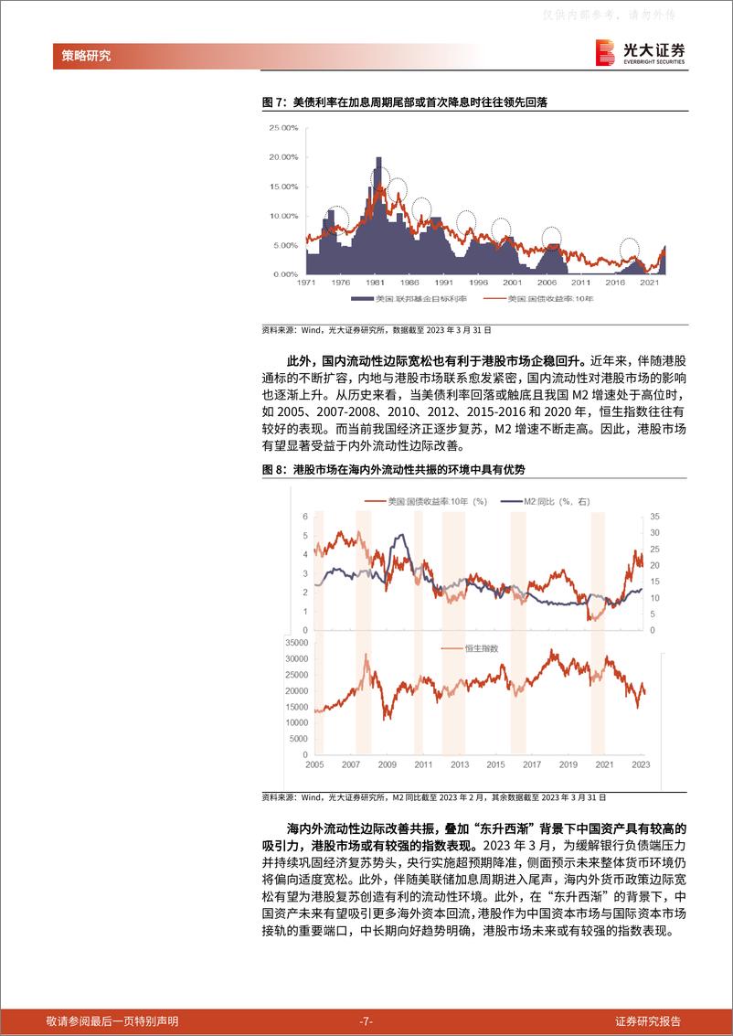 《光大证券-东方破晓系列报告之三：东方破晓，消费回春-230407》 - 第7页预览图