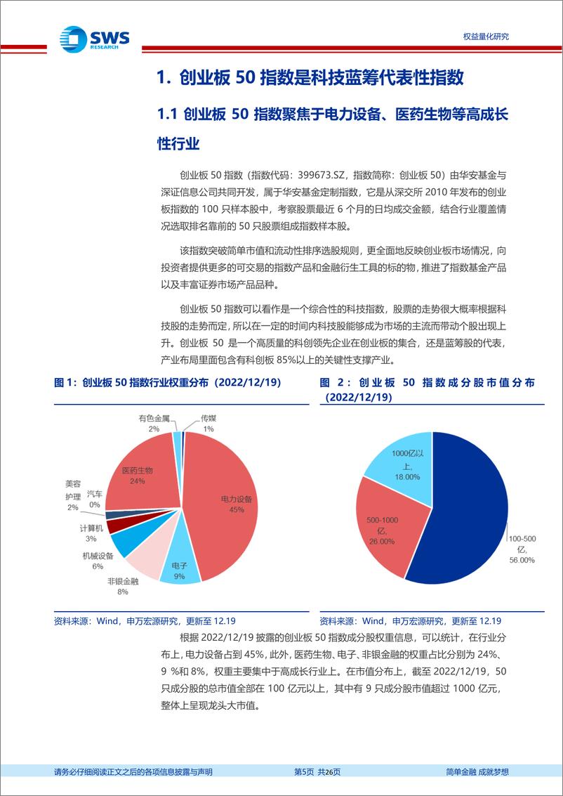 《指数基金产品研究系列报告之一百四十七：科技蓝筹代表性指数产品，华安创业板50ETF投资价值分析-20221225-申万宏源-26页》 - 第6页预览图