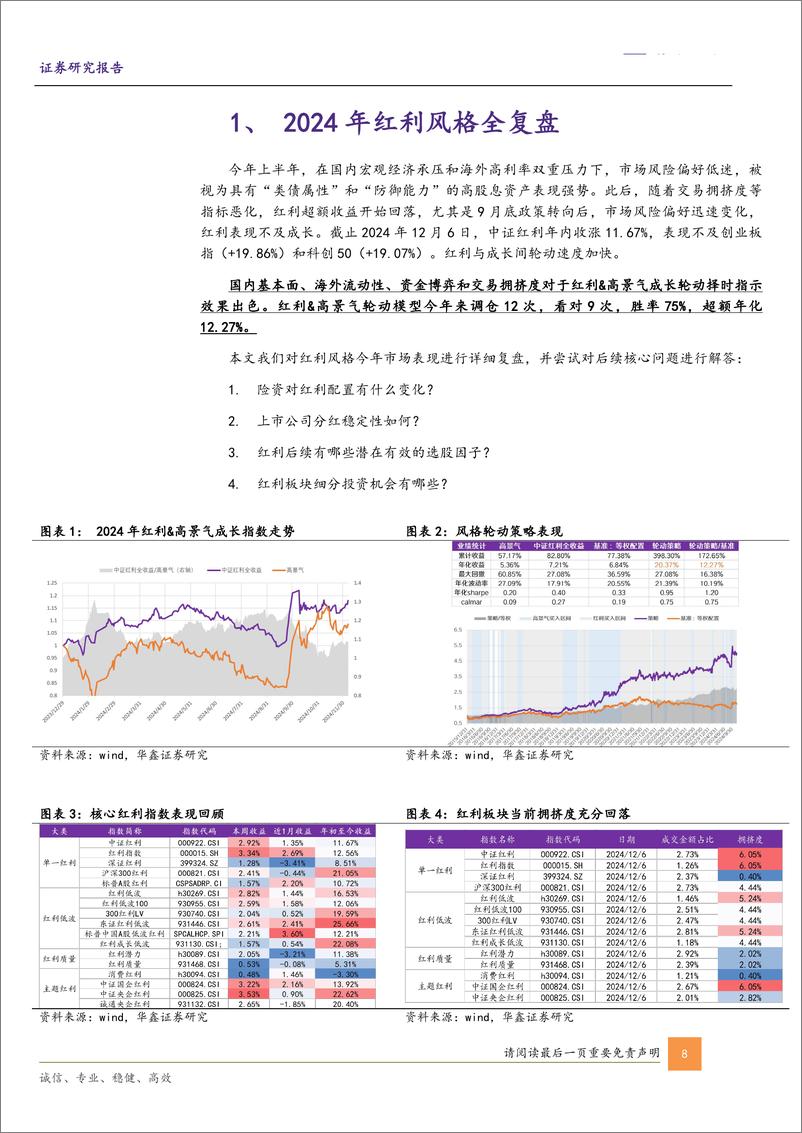 《A港红利股2025年度策略：乘势而为，谋变图新-241224-华鑫证券-23页》 - 第8页预览图