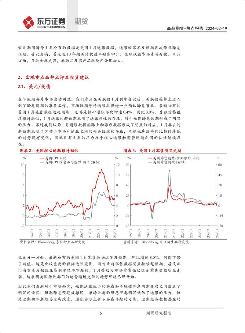 《春节假期重点商品点评-20240219-东证期货-35页》 - 第6页预览图